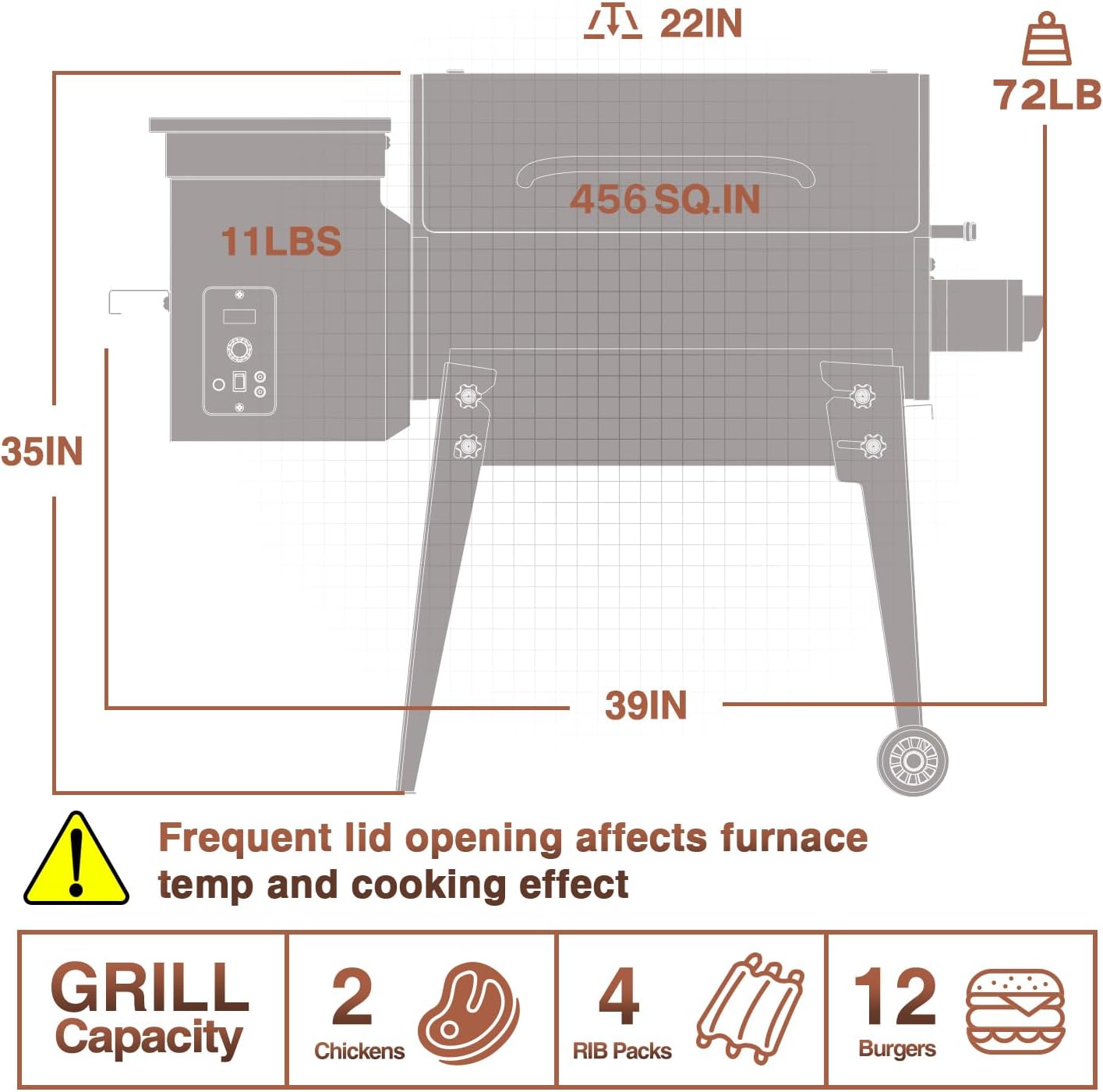 KingChii 2023 Grill Review